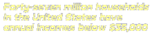 Forty-seven million households...